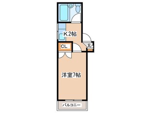 フロンティア北一条の物件間取画像